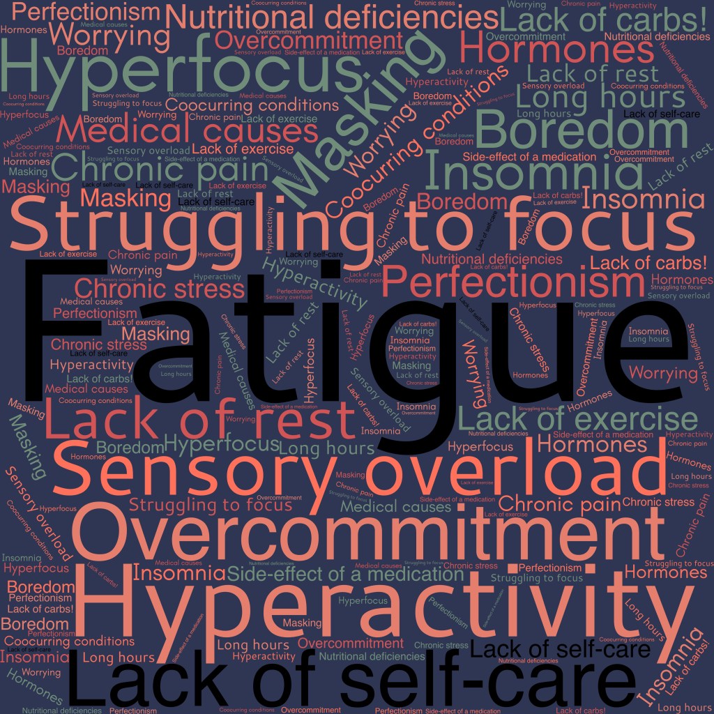fatigue in adhd contributers: struggling to foucs, sensory overload, lovercommitment, hyperactivity, lack of self-care, lack of exercise, insomnia, boredom, long hours, medical causes, chronic pain, hyperfocus, worrying, nutritional deficiencies, perfectionism, chronic stress